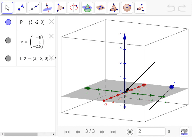 En GeoGebra puedes ir paso por paso para ver cómo se crean los objetos