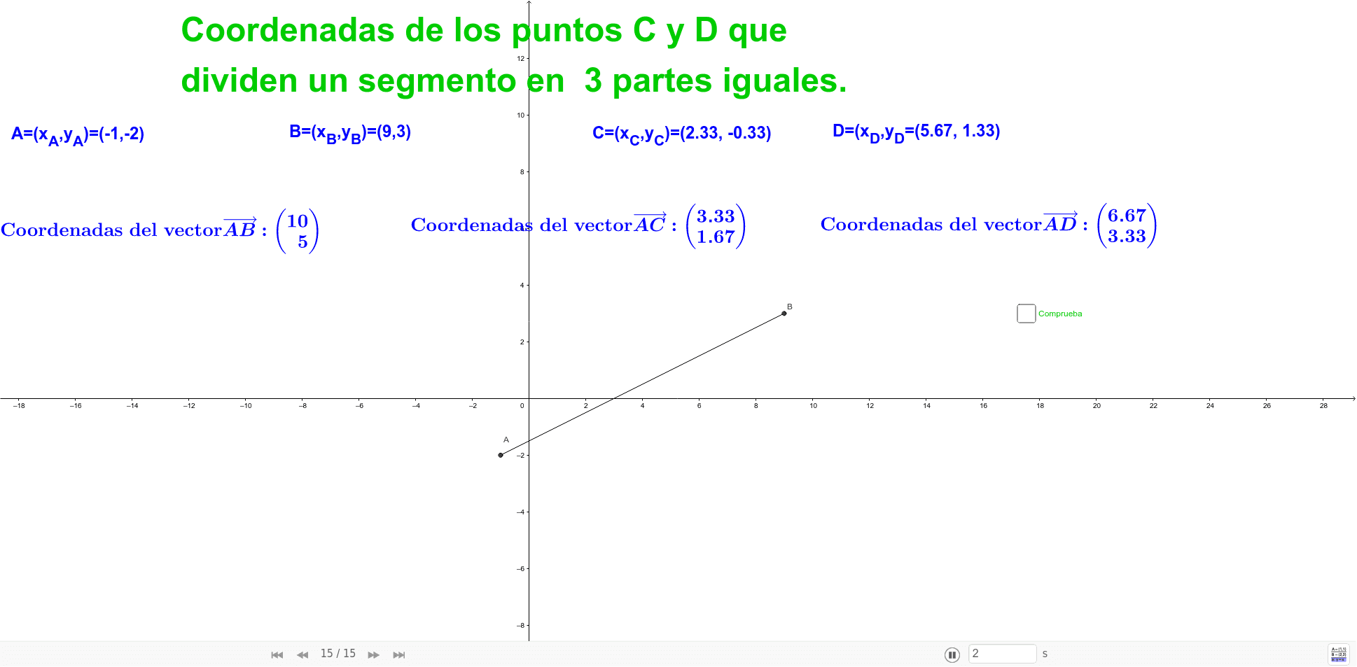 GeoGebra Applet