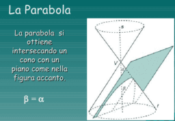 La parabola