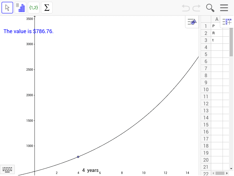 Compound Interest Graph and Calculation – GeoGebra