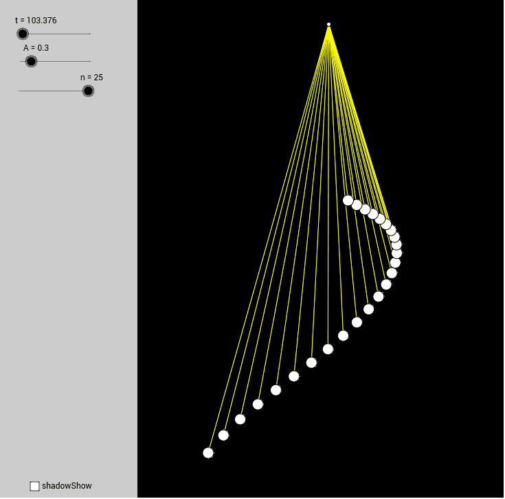Pendulum Waves - Voss/Bayona – GeoGebra
