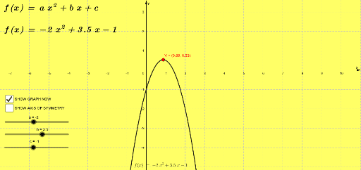 Quadratics: y=(x-m)(x-n) – GeoGebra