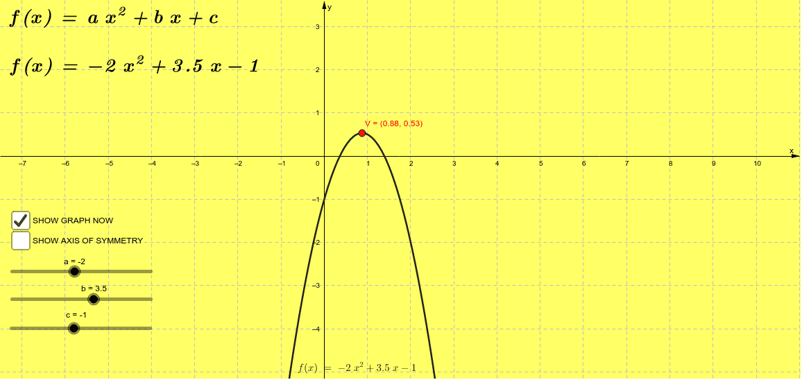 The Quadratic Function Y Ax2 Bx C Geogebra