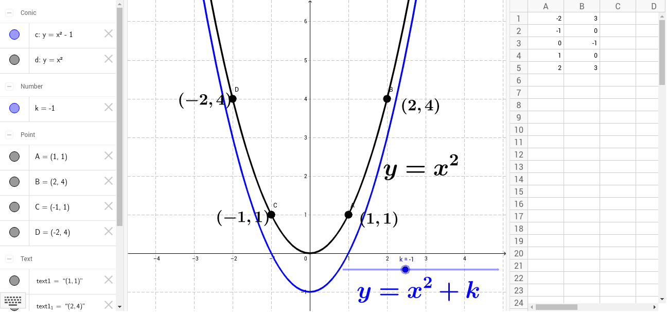 GeoGebra Applet