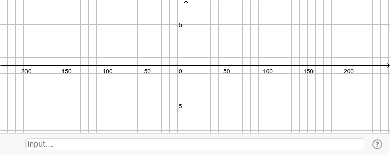 cubic-root-geogebra