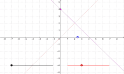 ATC Cobwebs and Linear Difference Equations