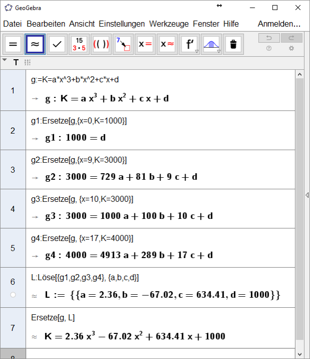 Die kubische Kostenfunktion (mit Geogebra CAS)