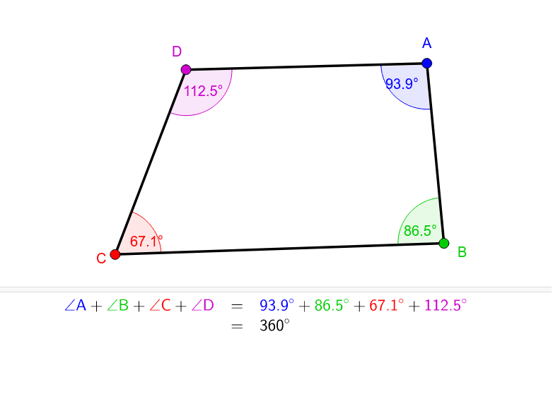 Quadrilaterals Sum of Angles GeoGebra