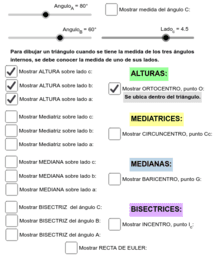 Geometría 1ESO