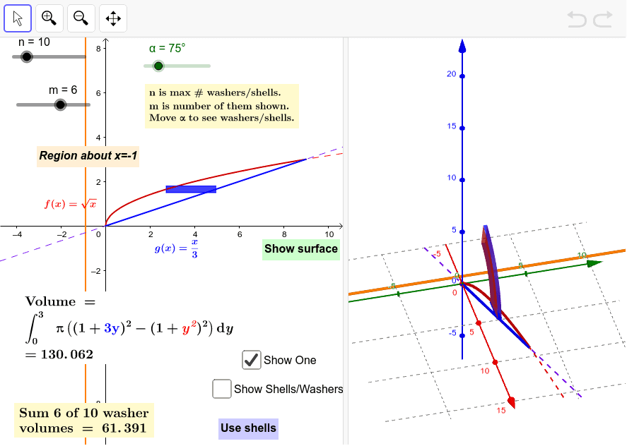 AB2008_1b_B W&S volumes by washer GeoGebra