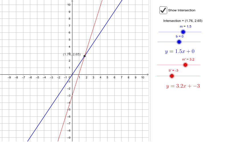 GeoGebra Applet