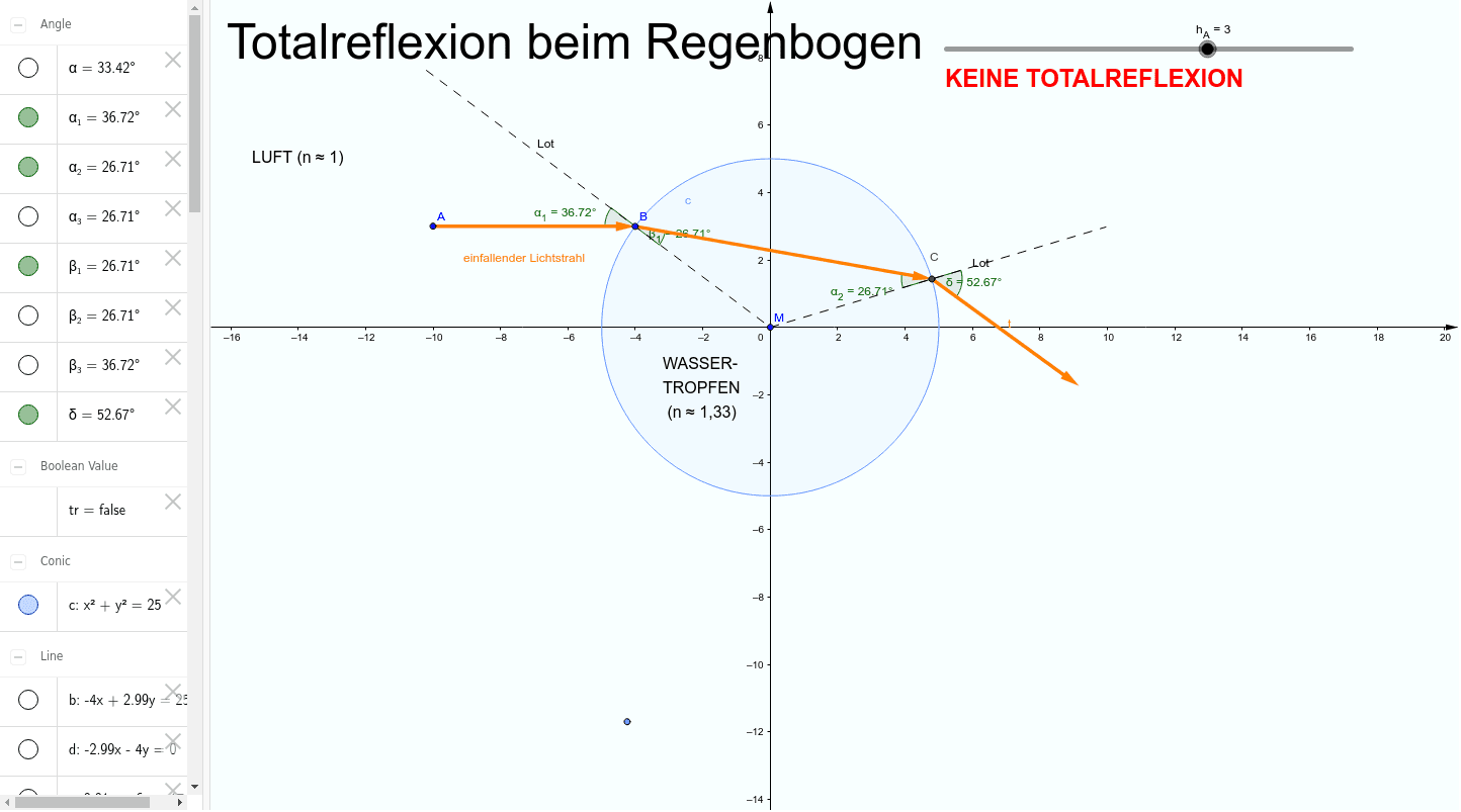 GeoGebra Applet