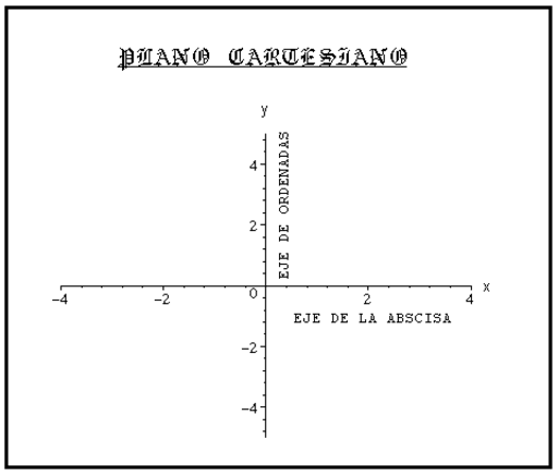 Cuadrantes Del Plano Cartesiano Geogebra Cuadrantes Del Plano Cartesiano Geogebra