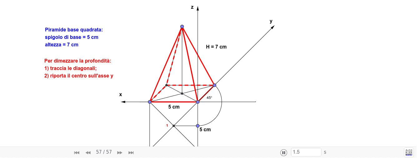 Assonometria Cavaliera Piramide Base Quadrata Geogebra