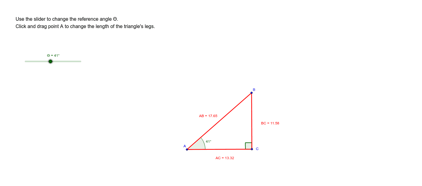 Trigonometry Investigation Geogebra Trigonometry Investigation Geogebra