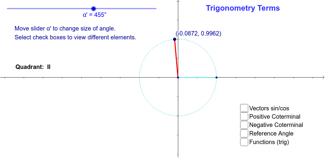 GeoGebra Applet