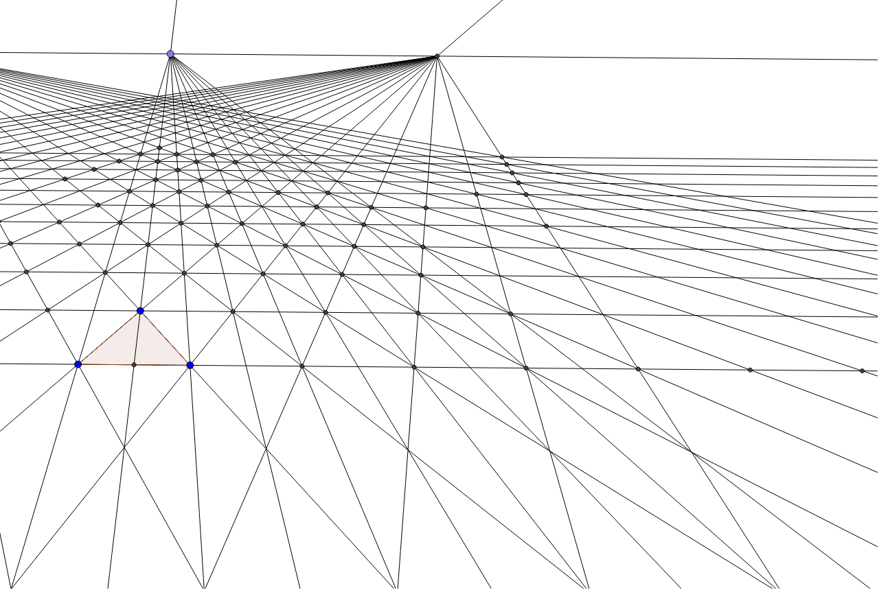 triangular grid perspective transformation GeoGebra