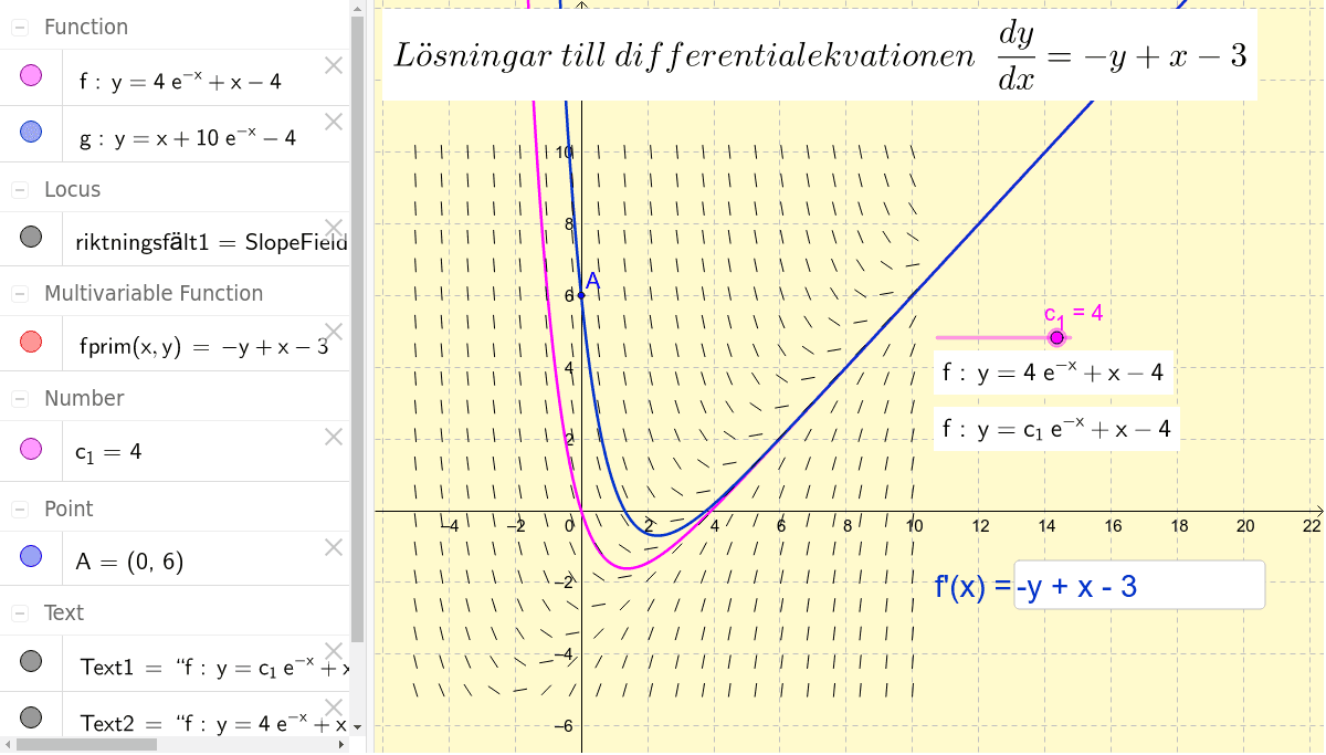 GeoGebra Applet