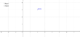 S.1 Ch.10 Transformation (Coordinate system)