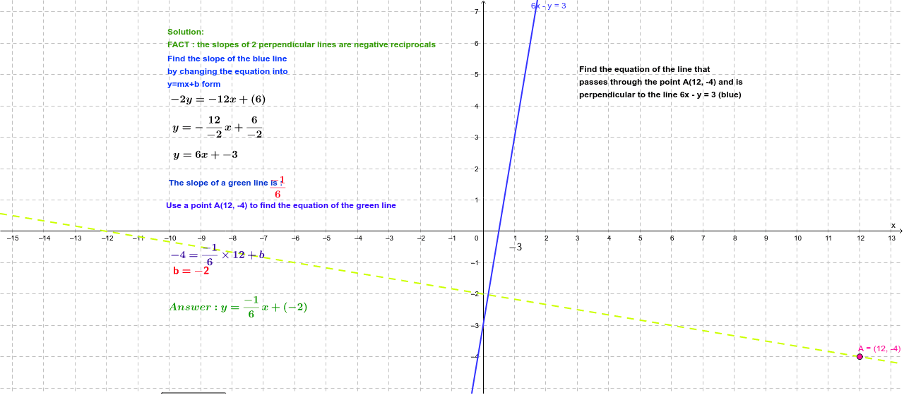 GeoGebra Applet