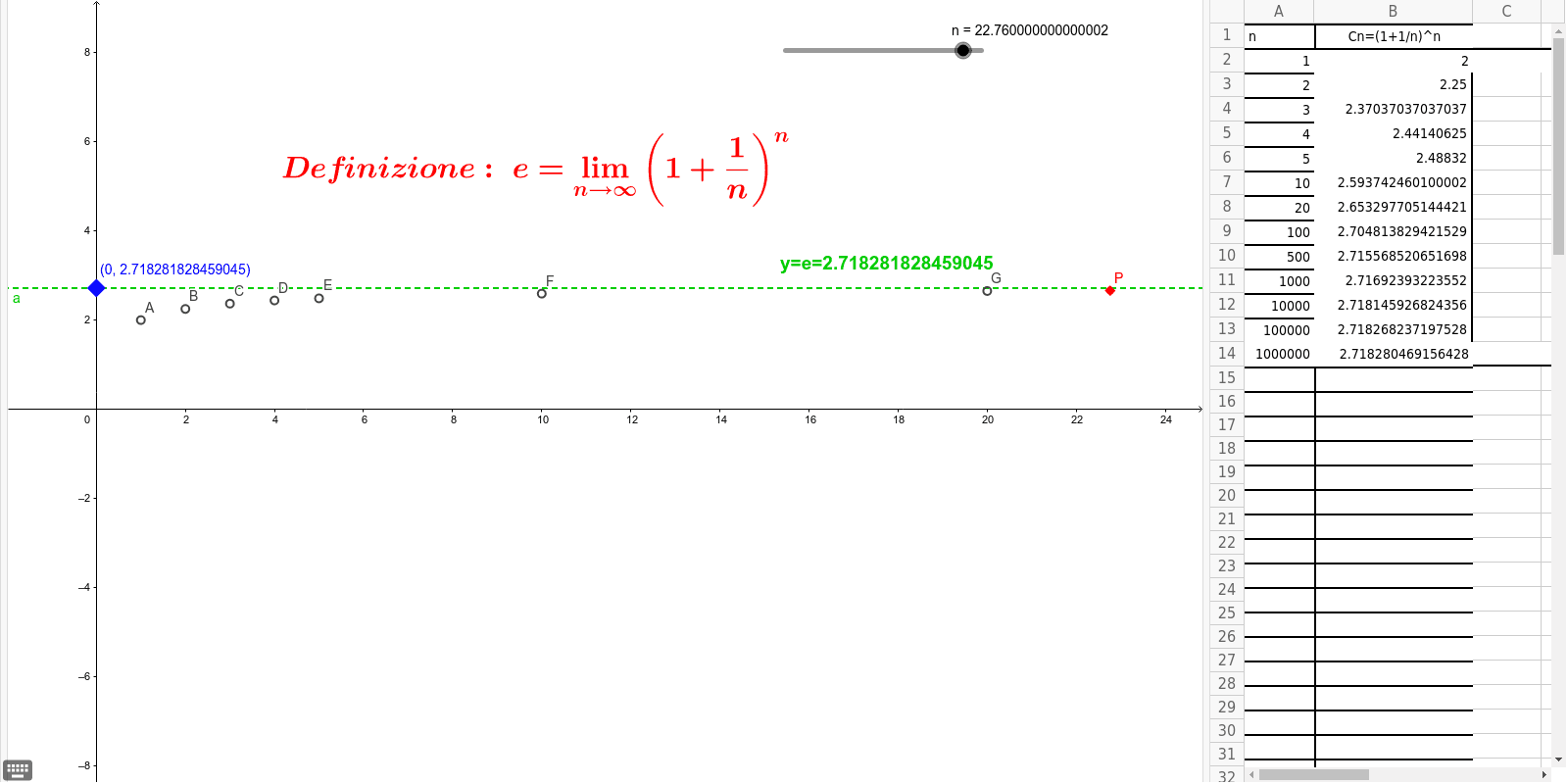 GeoGebra Applet