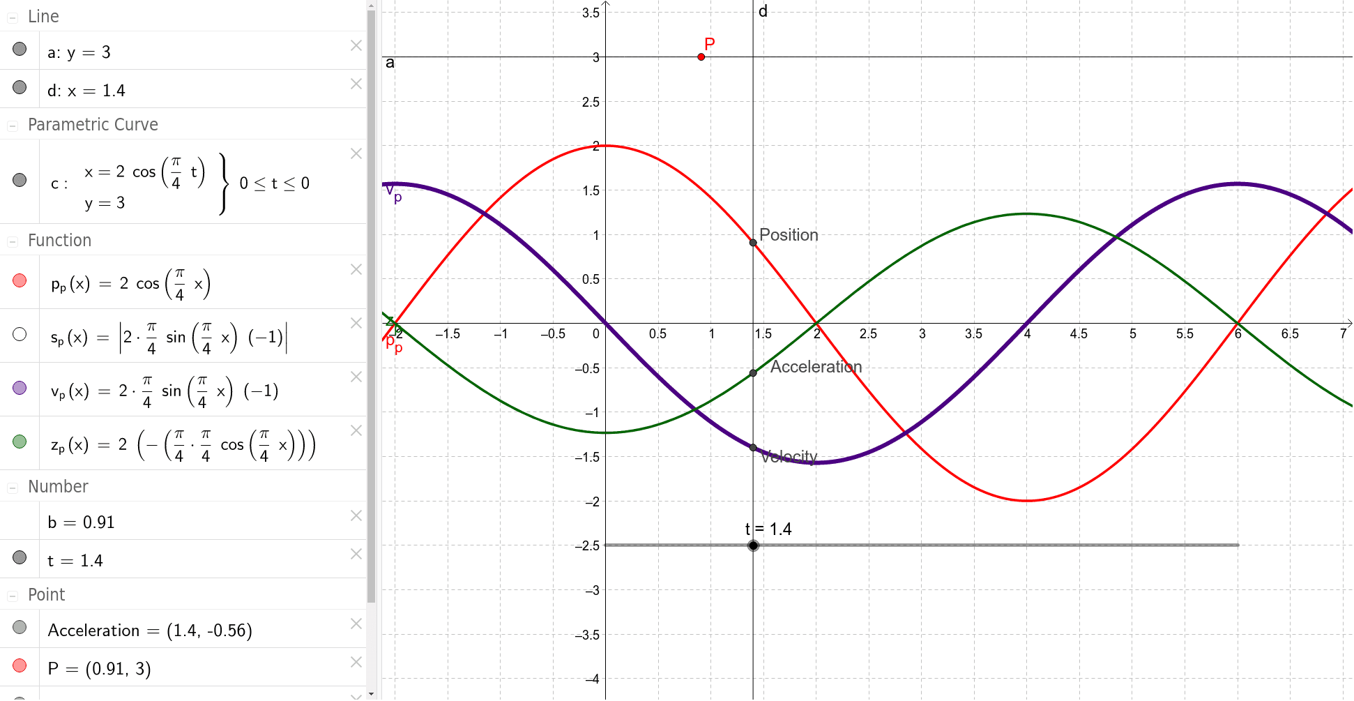 GeoGebra Applet