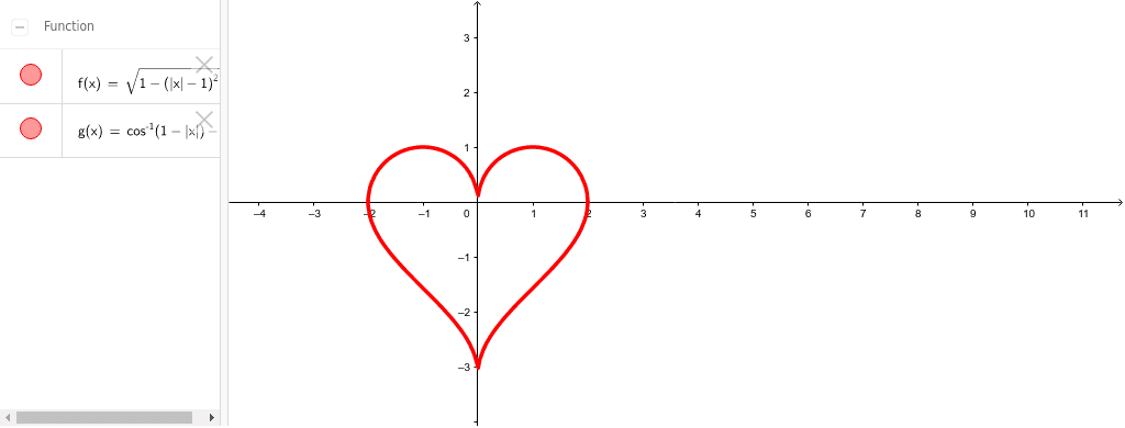 corazón – GeoGebra