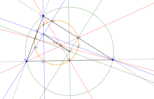 Nine point circle – GeoGebra