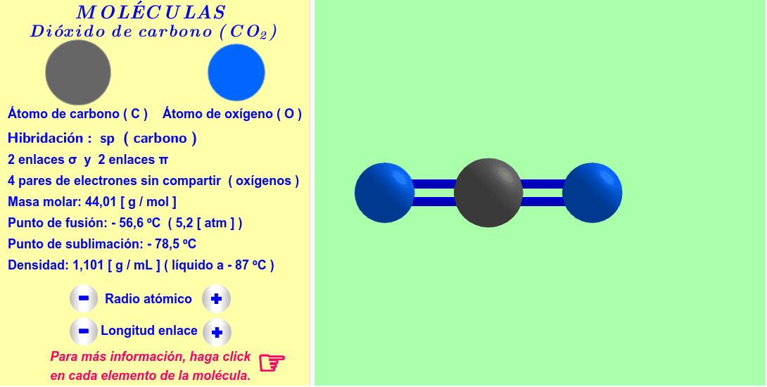 Molécula de dióxido de carbono GeoGebra