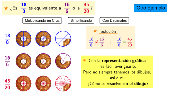 Fracciones Equivalentes – GeoGebra