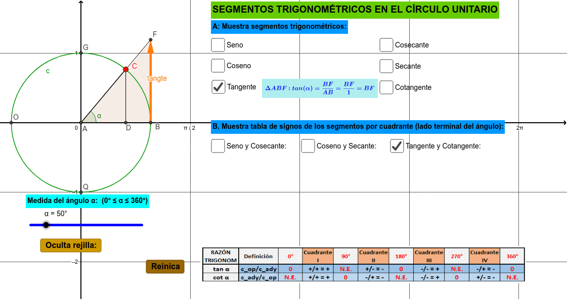Aplicativo para analizar los segmentos trigonométricos en el círculo unitario
