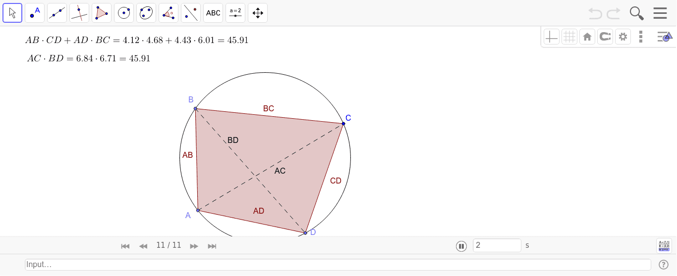 teorema Ptolemeu. – GeoGebra