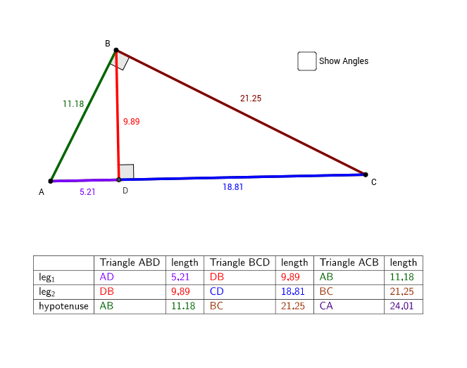 8 1 similarity in right triangles