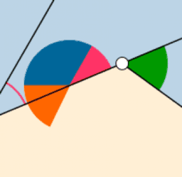 Polygons Angles Geogebra