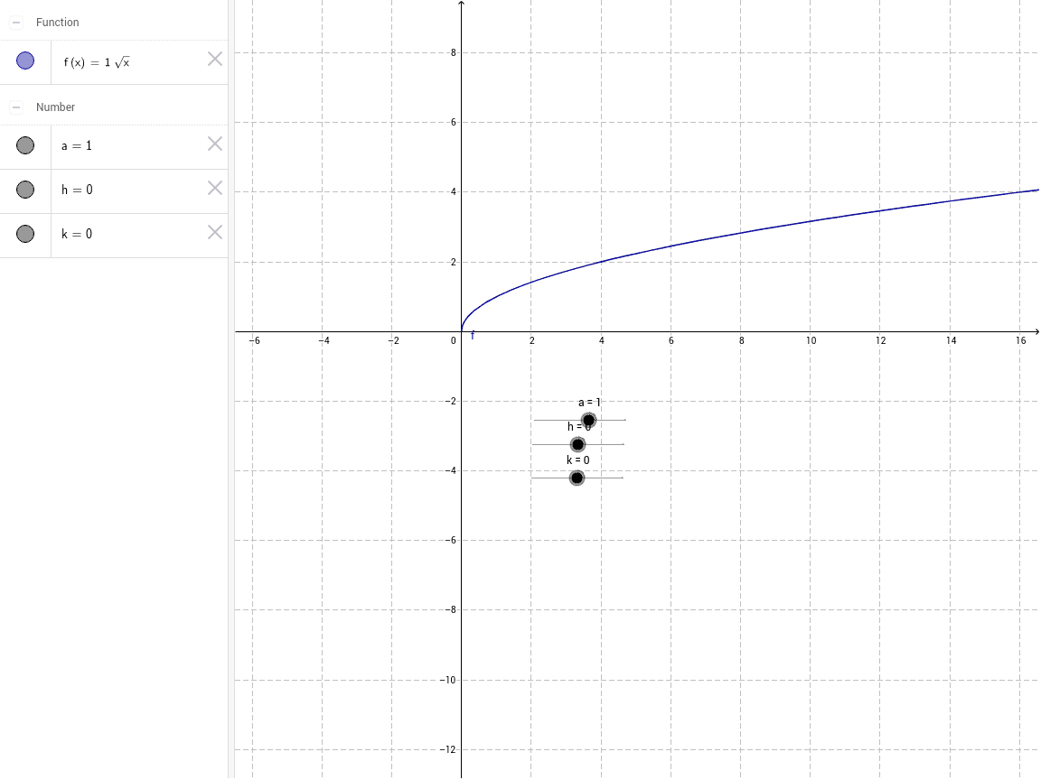 GeoGebra Applet