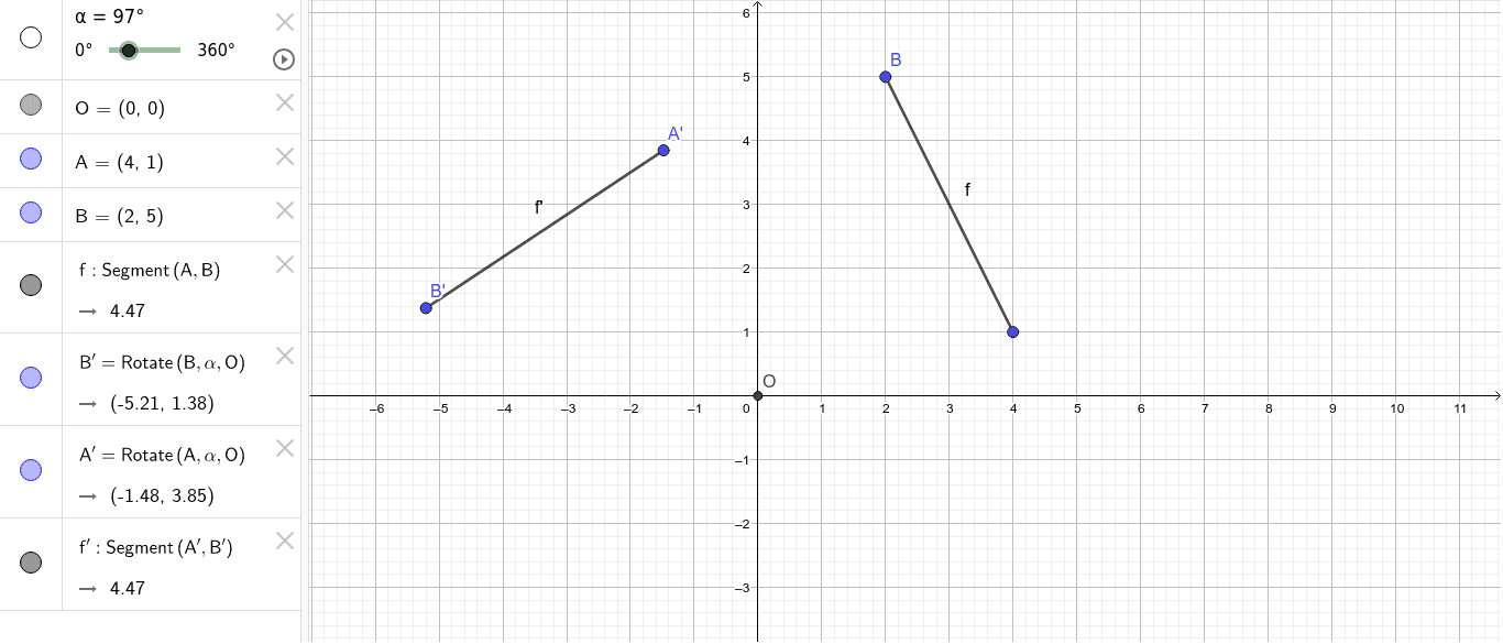 Rotation of a line segment – GeoGebra