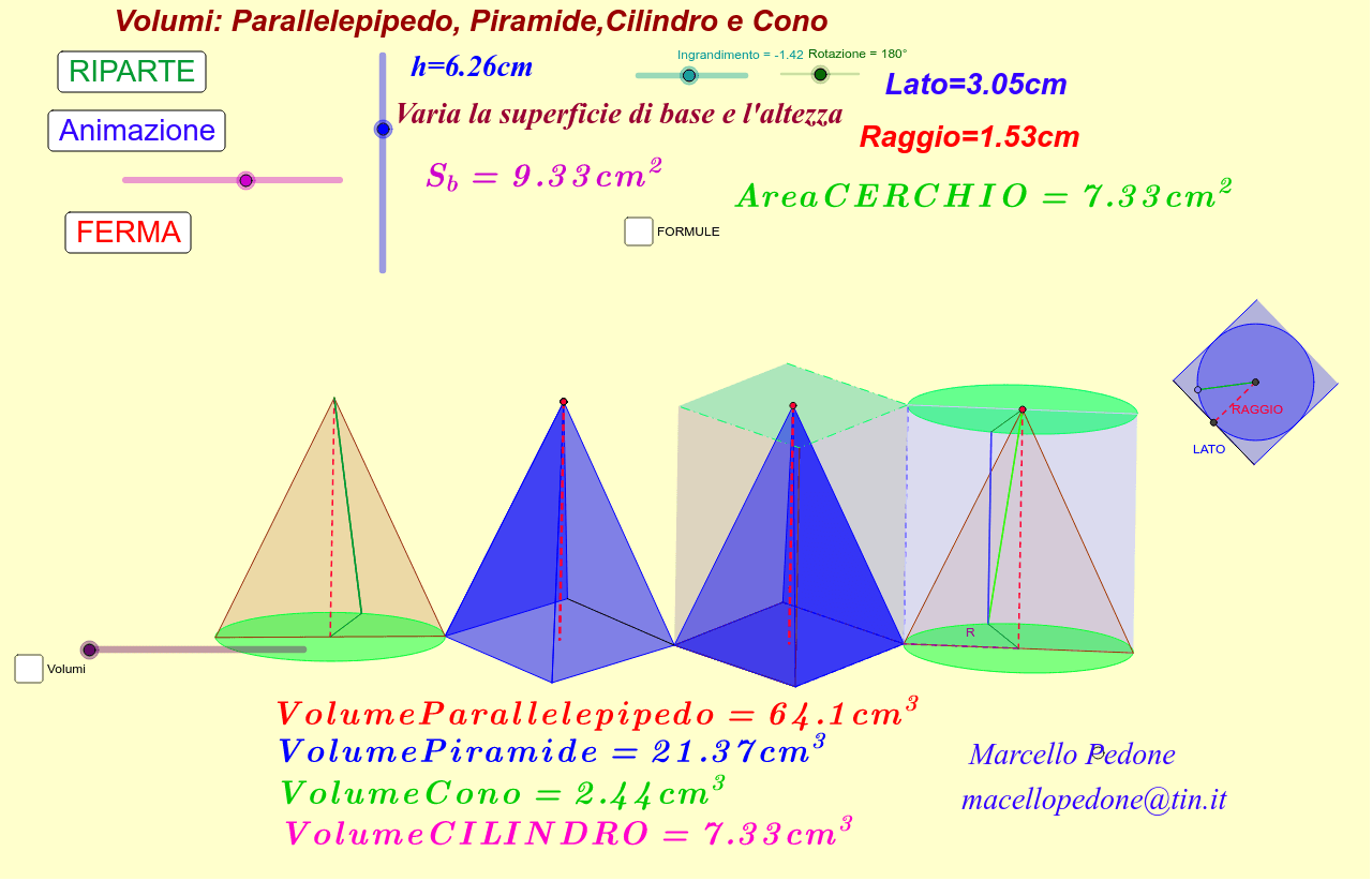 GeoGebra Applet