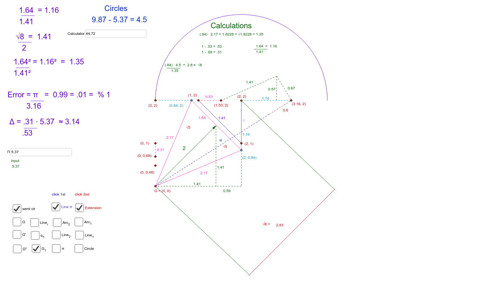 GeoGebra Applet