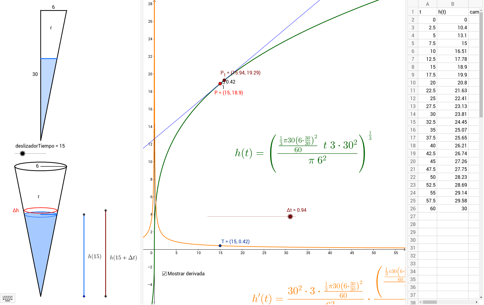 GeoGebra Applet
