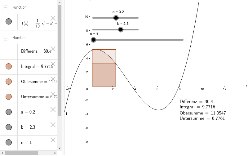 GeoGebra Applet
