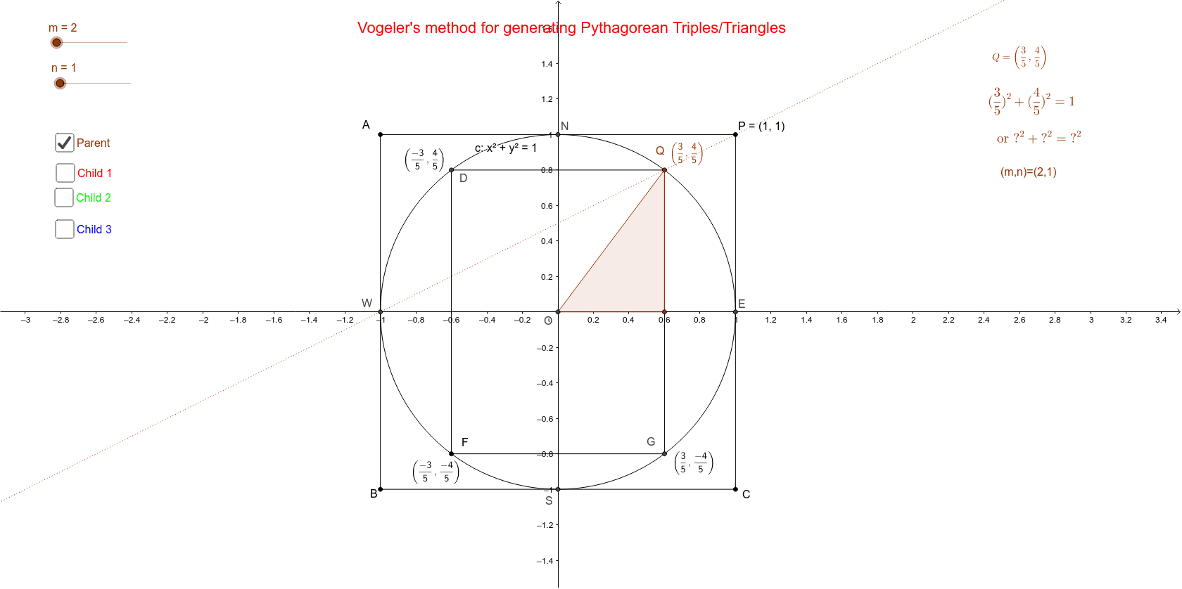 GeoGebra Applet