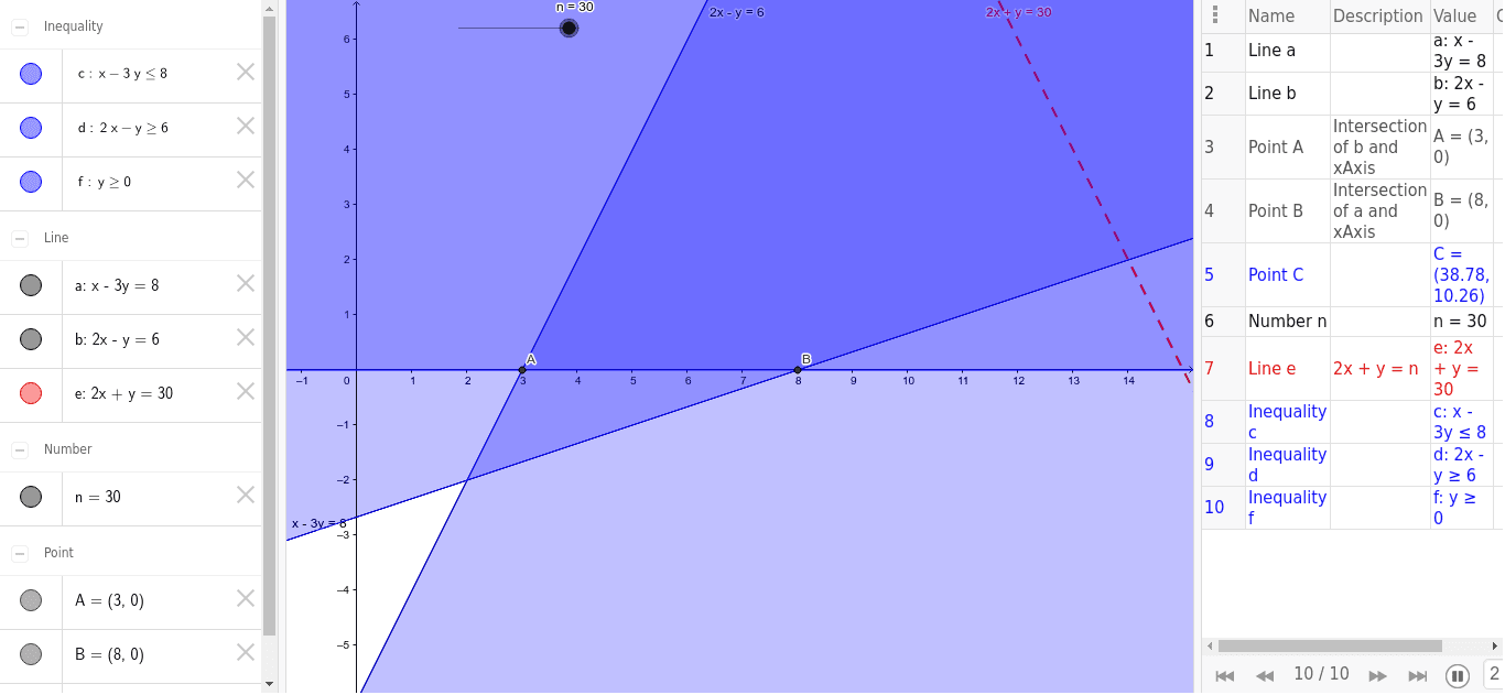 GeoGebra Applet