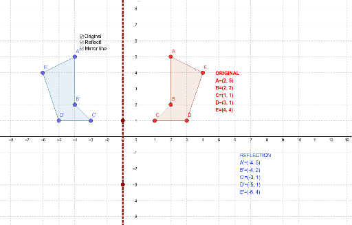 reflection rules geometry calculator reflection rules geometry calculator