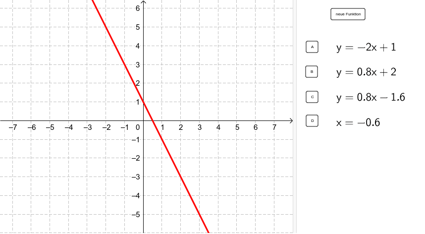 Hier sollst die die richtige Gleichung eines gegebenen Graphen einer linearen Funktion herausfinden Klicke einfach auf die richtige Antwort und die Farbe sagt dir, ob du richtig bist! Löse mindestens 10 Aufgaben richtig! Vgl. GeoGebra: Kurt Söser