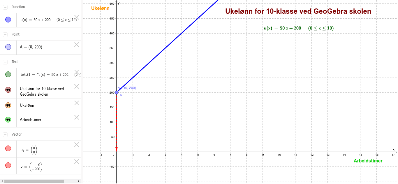GeoGebra Applet