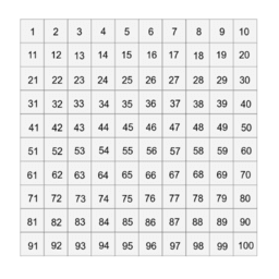 Primary Mathematics