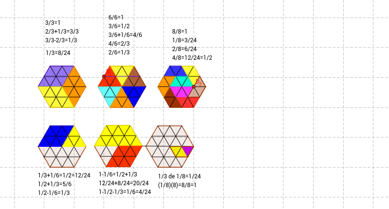 Hexágono De Fracciones Geogebra