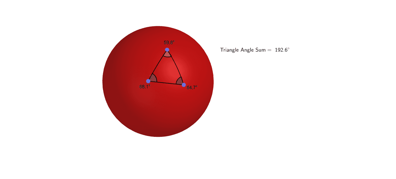 Spherical Triangle Angle Sum GeoGebra