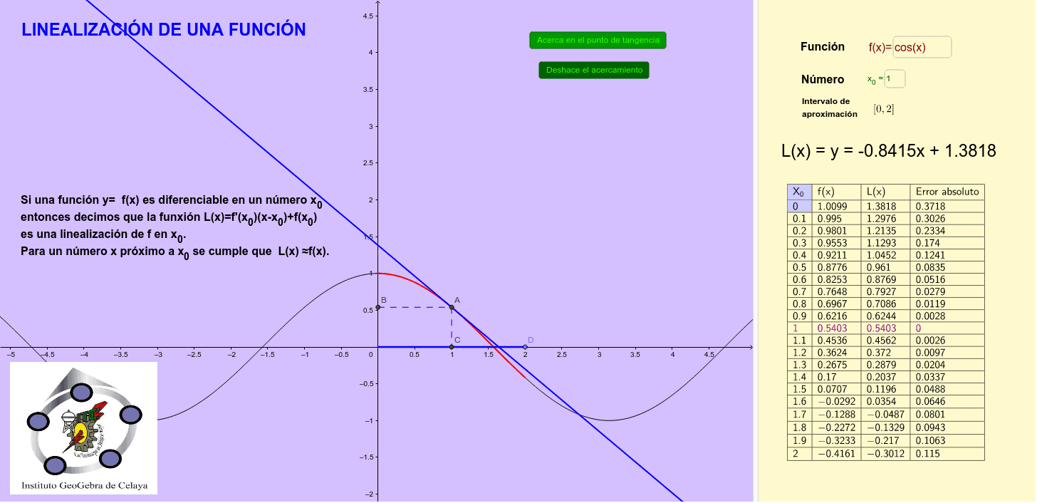 GeoGebra Applet