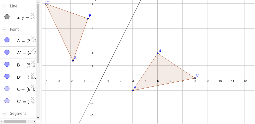 Reflections Activity Part 3 #1 Answer Key